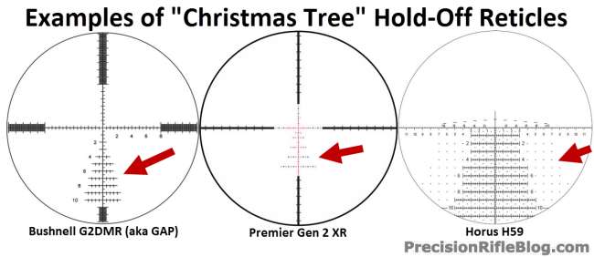 christmas tree reticle